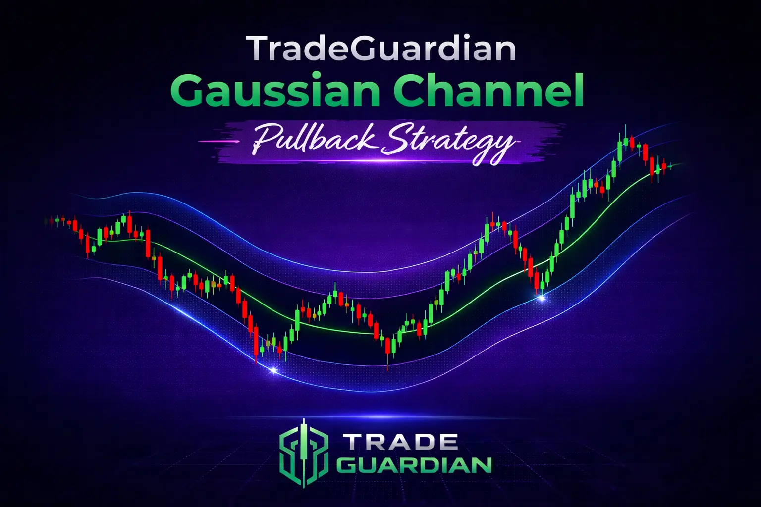 Gaussian Pullback Strategy