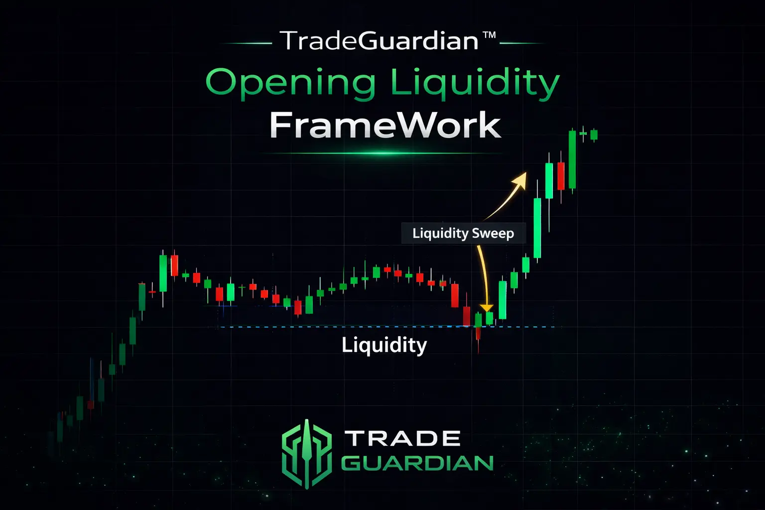 Opening Liquidity Framework