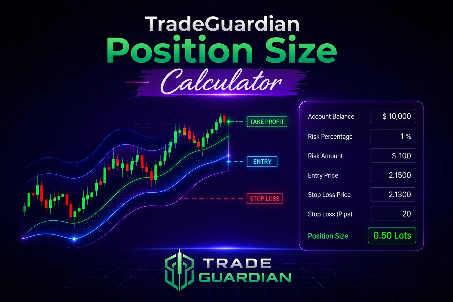 Position Size Calculator