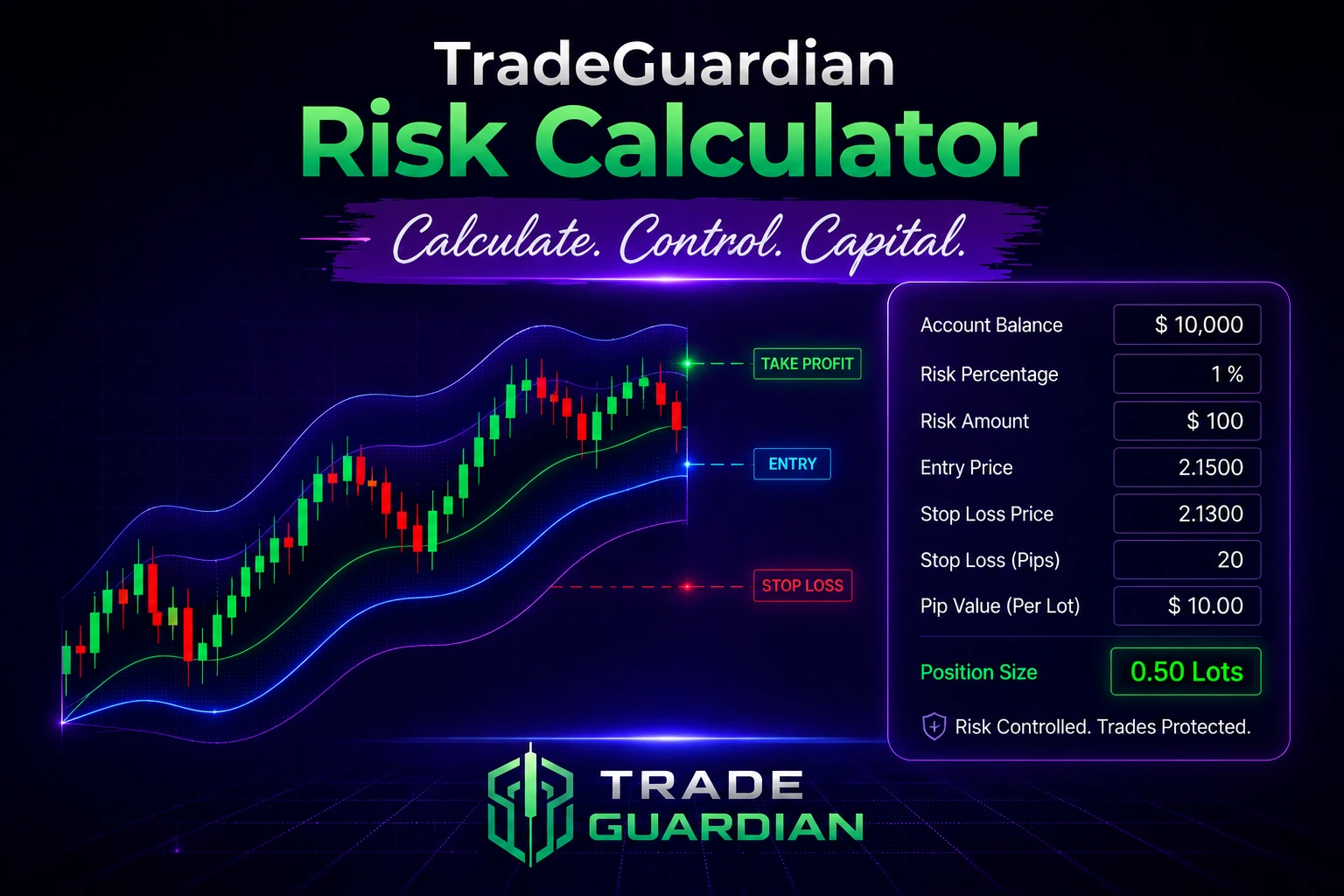 Risk Calculator