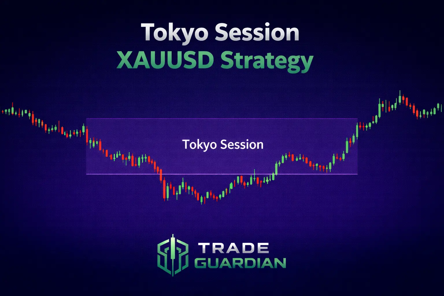 Tokyo Session XAUUSD Strategy
